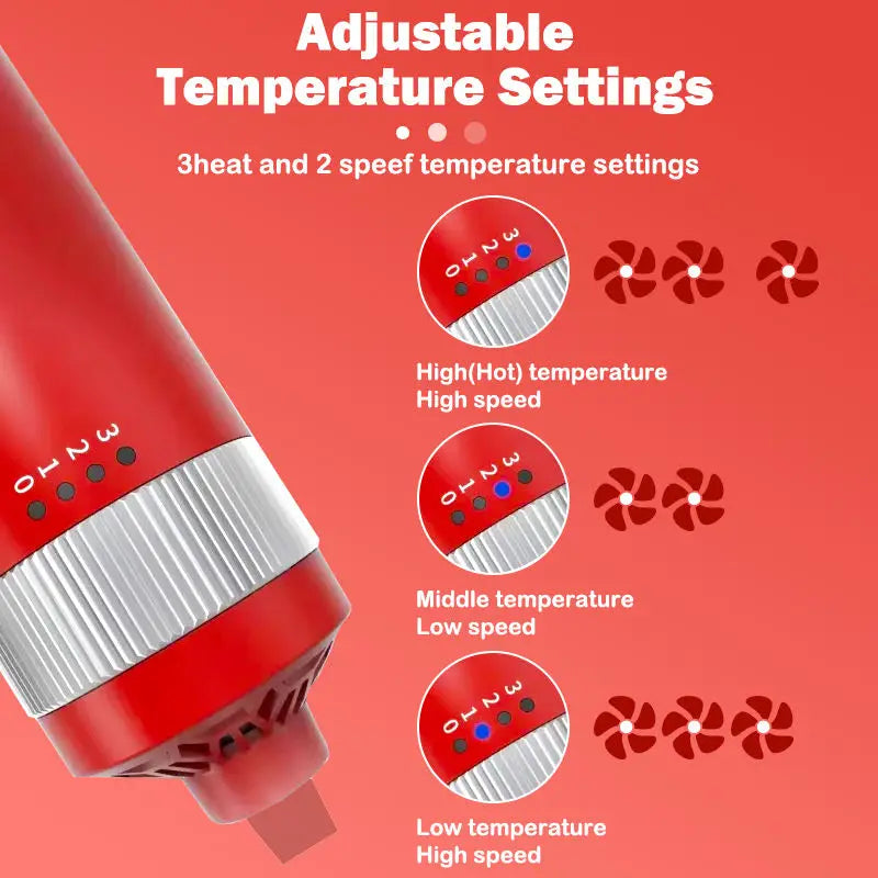 7.0 Tera Hertz Wave Terahertz Therapy Products Non-Invasive Health And Wellness Technology