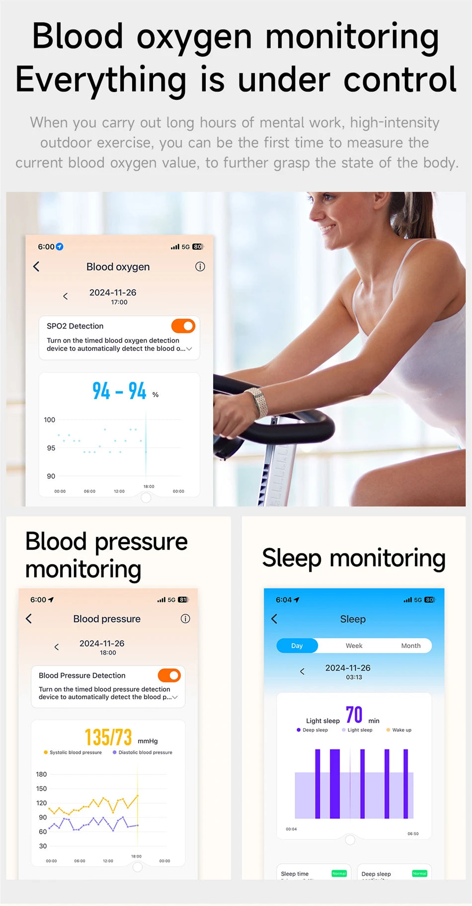 Smart Health Wristband, Wearable Activity Fitness Tracker Multi-Sport Mode All-Day Automatic Continuous Monitoring Health Data