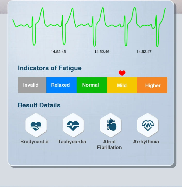 Mobile Electrocardiograph 24 Hours Heart Rate Wearable Wireless Cardiac EKG Monitor Personal ECG Recorder  new brand