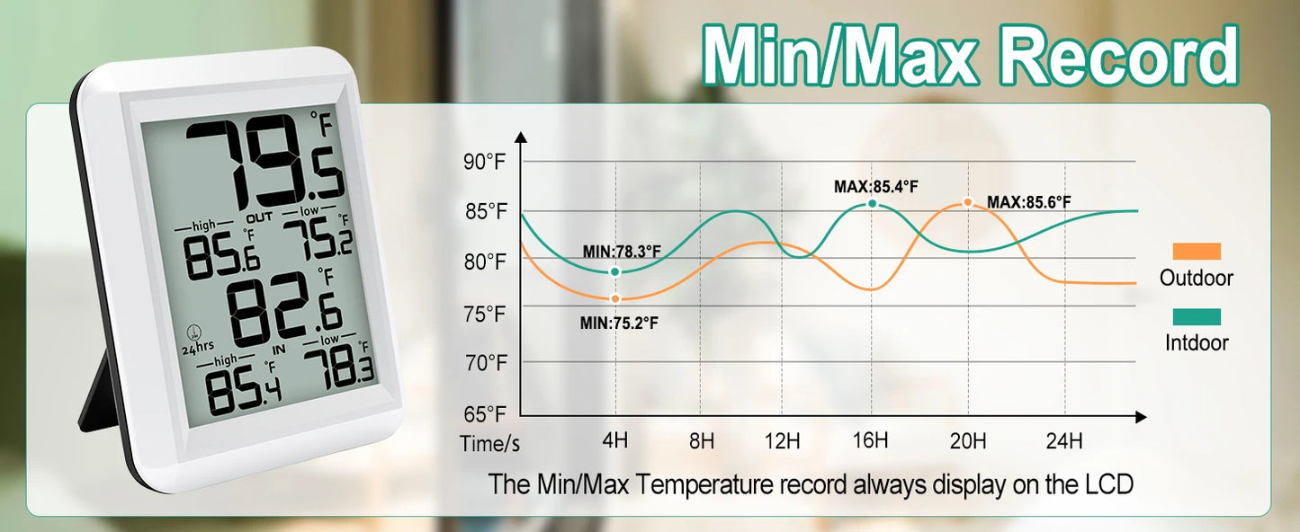 Smart Wireless  Digital Thermometer- Indoor/Outdoor Temp Monitor with Min/Max Records 100m Range Wall Mountable for  Home Office