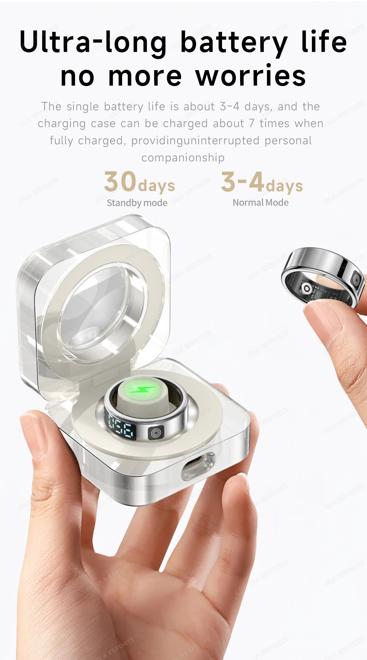 Smart Ring with Display Screen and Touch, Health Manager, Gesture Swipe Video, 5 ATM Waterproof For Men Women Smartring 2025 New