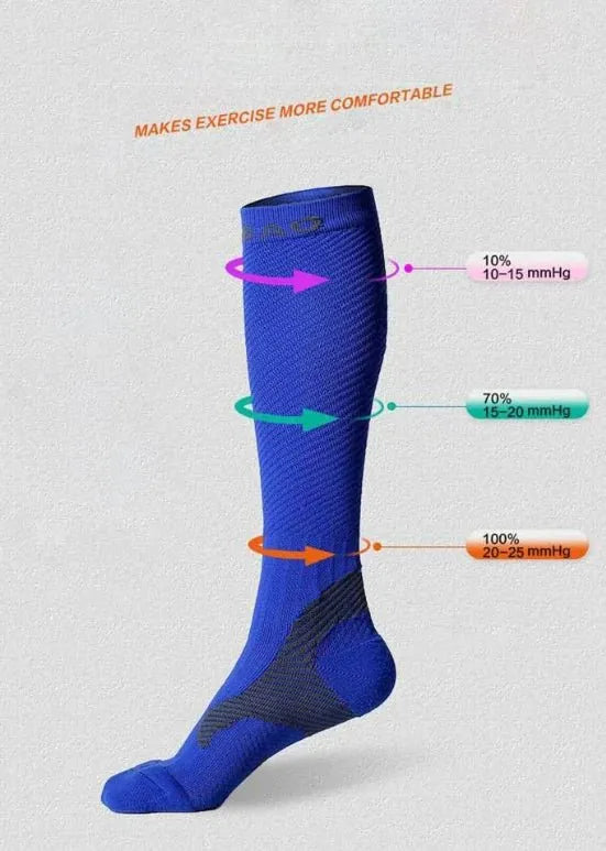 Athletic Compression Socks - Semoor Make Me Fit