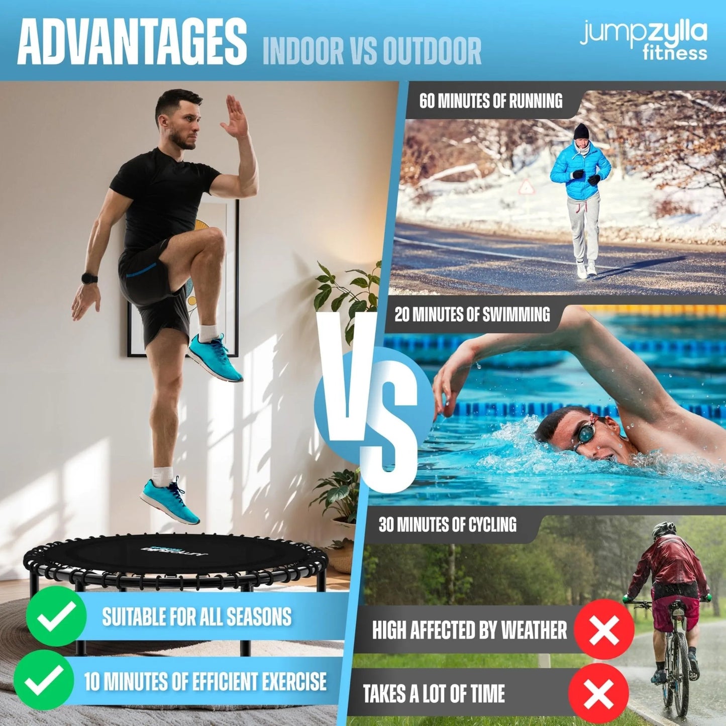 Jumpzylla Fitness Trampoline 40" or 48" | Foldable Mini Rebounder Trampoline for Adults with Bar | Durable, Quiet, Low - Impact Exercise Equipment for Indoor and Home Workouts (550 LBS Capacity) - Semoor Make Me Fit