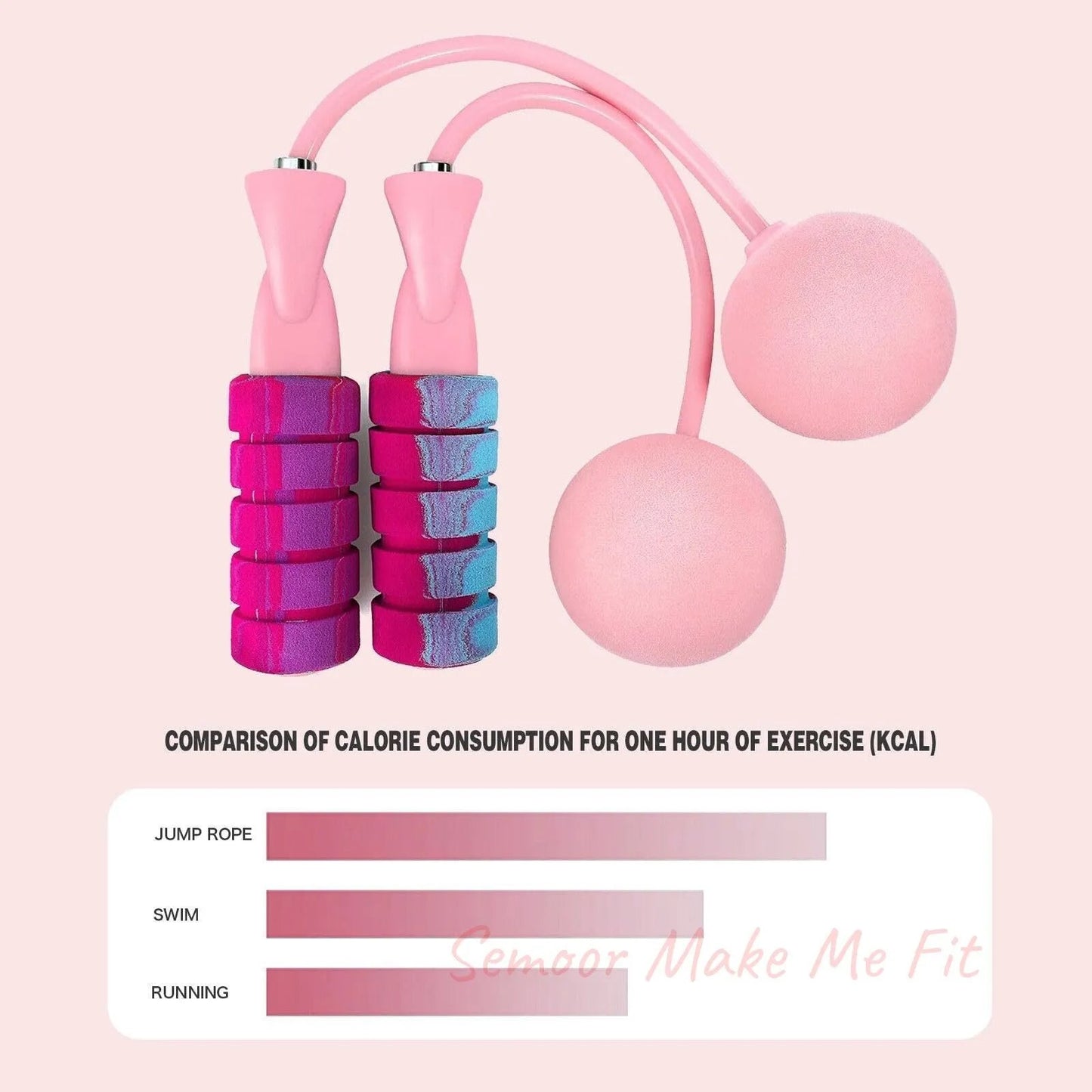 Rope With 2 In 1 Training Adjustable Ropeless Skipping Rope Fitness Weighted, Adjustable Weighted Cordless Jumping Rope For Kids Men Women, Cardio, CrossFit - Semoor Make Me Fit